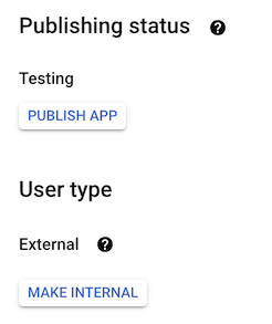 Publishing Status